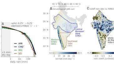 El Niño apporte une pluie plus intense aux régions les plus humides de l'Inde