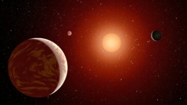 Exo-Titans chauds comme test de diversité atmosphérique planétaire