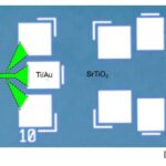 Flugure d'électrons «courbure» quantique, faisant allusion aux nouvelles possibilités d'électronique