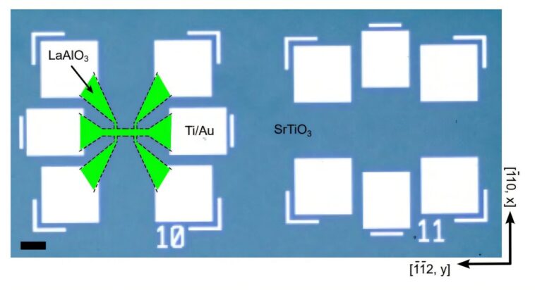 Flugure d'électrons «courbure» quantique, faisant allusion aux nouvelles possibilités d'électronique Flugure d'électrons «courbure» quantique, faisant allusion aux nouvelles possibilités d'électronique