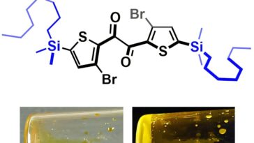 Ici, nous brillons: un nouveau liquide organique fournit une phosphorescence efficace