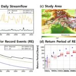 'Inondations et sécheresses majeures tous les 15 ans': L'IA prévoit une crise pour le Pakistan