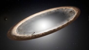 L'anneau déformé de la star de Fomalhaut montre des preuves de sculpture par des planètes anciennes