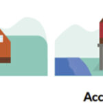 L'étude avertit que le leadership climatique ne pas échouer en Nouvelle-Zélande