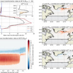 L'indicateur basé sur la physique prédit le point de basculement pour l'effondrement du système actuel de l'Atlantique au cours des 50 prochaines années