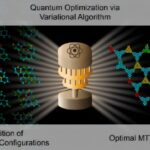 L'informatique quantique permet une conception de type LEGO des matériaux poreux