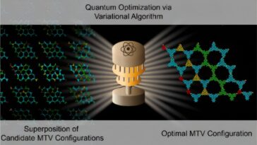 L'informatique quantique permet une conception de type LEGO des matériaux poreux