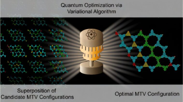 L'informatique quantique permet une conception de type LEGO des matériaux poreux