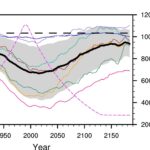 L'inversion de la perte de glace de la mer de l'Antarctique dépend de la superposition des océans, découvertes d'étude L'inversion de la perte de glace de la mer de l'Antarctique dépend de la superposition des océans, découvertes d'étude