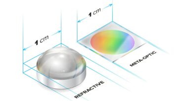L'optique ultra-plate pousse au-delà de ce qui était auparavant possible
