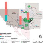 La conservation de la ferme est un chemin économique pour sauver l'eau de la rivière, suggère l'étude