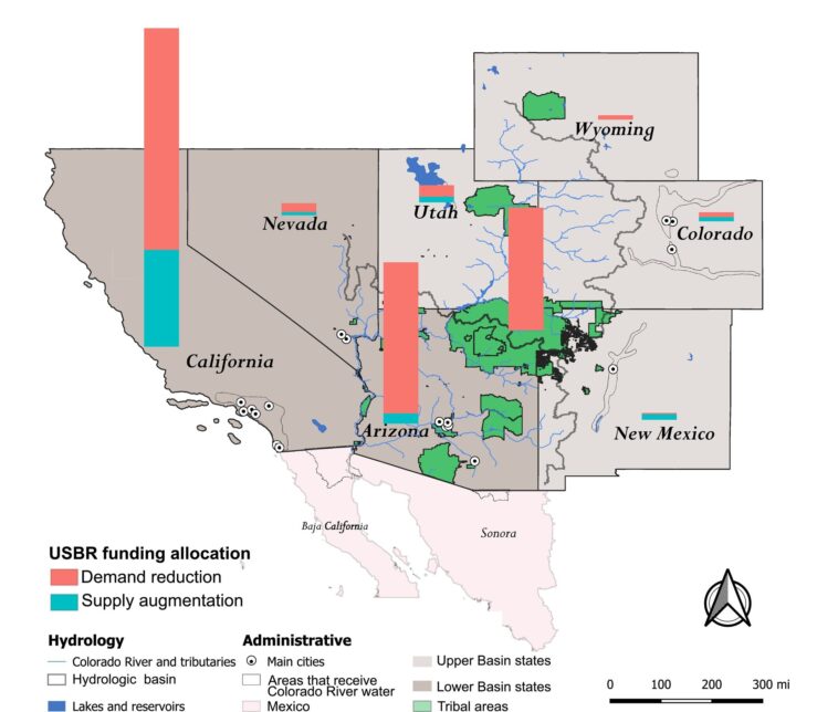 La conservation de la ferme est un chemin économique pour sauver l'eau de la rivière, suggère l'étude