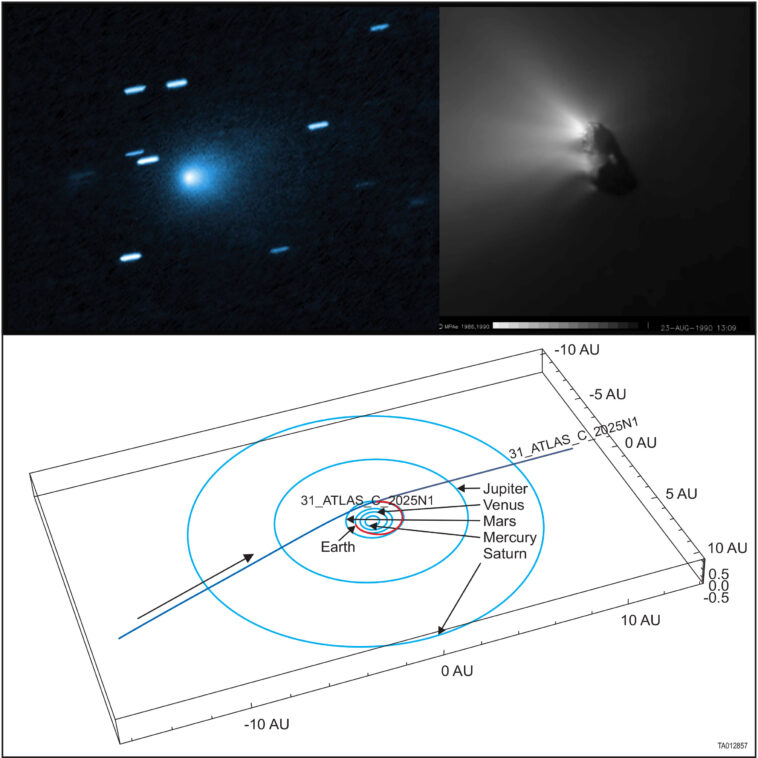 La mission proposée pourrait rencontrer et explorer une future comète interstellaire comme 3i / Atlas de près