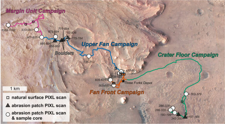 La nouvelle recherche sur Mars révèle plusieurs épisodes d'habitabilité dans Jezero Crater