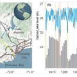 La sécheresse et les faibles niveaux d'eau pourraient ralentir le commerce mondial sur le canal de Panama La sécheresse et les faibles niveaux d'eau pourraient ralentir le commerce mondial sur le canal de Panama