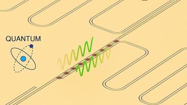 La technique de fabrication ouvre la porte à de nouveaux matériaux pour le matériel quantique