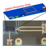 Le générateur de nombres aléatoires quantiques combine une petite taille et une grande vitesse Le générateur de nombres aléatoires quantiques combine une petite taille et une grande vitesse