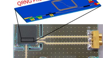 Le générateur de nombres aléatoires quantiques combine une petite taille et une grande vitesse