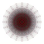 Le physicien prouve une insodiviation au-delà d'une dimension pour les modèles quantiques