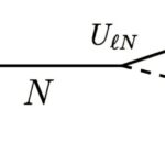 Les blocs de construction de la vie peuvent ne pas être stables - juste vraiment, vraiment à longue durée