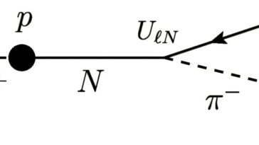 Les blocs de construction de la vie peuvent ne pas être stables - juste vraiment, vraiment à longue durée