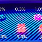 Les caractéristiques de la luminescence des cristaux de CAF₂ dopé à l'UE varient avec le type de rayonnement, montre l'étude