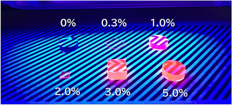 Les caractéristiques de la luminescence des cristaux de CAF₂ dopé à l'UE varient avec le type de rayonnement, montre l'étude