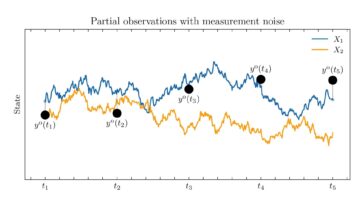Les chercheurs développent des simulations guidées par des données pour une modélisation plus précise des systèmes aléatoires