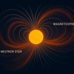 Les effets du plasmon dans les magnétosphères des étoiles à neutrons pourraient poser de nouvelles limites à la détection des axions