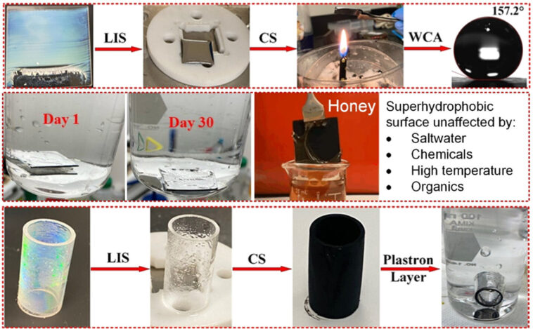 Les étudiants diplômés inventent une surface glissante et hydrofuge utilisant des bougies de cire