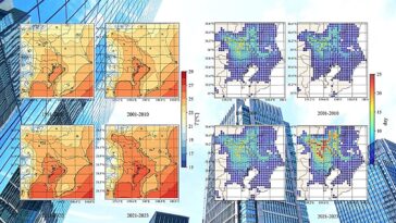 Les meilleurs points chauds de Tokyo: révéler l'impact du changement climatique grâce à la fusion de données
