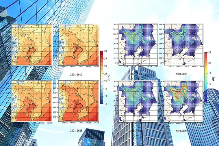 Les meilleurs points chauds de Tokyo: révéler l'impact du changement climatique grâce à la fusion de données