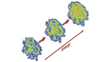 Les modèles améliorés de collisions lourdes d'ions révèlent de nouveaux détails sur les premiers univers de l'univers