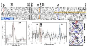 Les observations JWST découvrent un petit complexe de formation d'étoiles