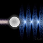 Les physiciens démontrent une expansion contrôlée du paquet d'ondes quantique dans une nanoparticule en lévitation