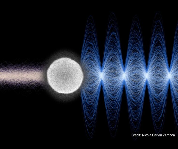 Les physiciens démontrent une expansion contrôlée du paquet d'ondes quantique dans une nanoparticule en lévitation Les physiciens démontrent une expansion contrôlée du paquet d'ondes quantique dans une nanoparticule en lévitation