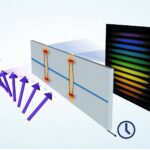 Les physiciens réalisent un couplage fort variant dans le temps dans un système magronique
