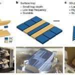 Les pièges à micro ion imprimés en 3D pourraient résoudre le problème de miniaturisation de la technologie quantique