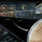 Les «planètes de suie» pourraient être plus courantes que les «mondes d'eau» Les «planètes de suie» pourraient être plus courantes que les «mondes d'eau»