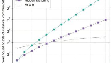 Les scientifiques prouvent enfin qu'un ordinateur quantique peut surpasser inconditionnellement les ordinateurs classiques