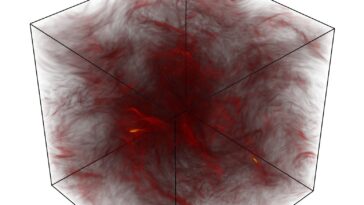 Les simulations de particules en cellule 3D démontrent le premier véritable état d'équilibre dans le plasma turbulent
