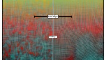 Les simulations montrent comment les futures missions de lune pourraient découvrir la matière noire