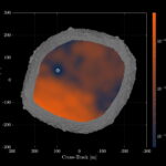Méfiez-vous du «trou de serrure gravitationnel»: comment trouver les endroits les plus sûrs pour détourner un astéroïde dangereux