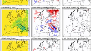 Moins de tempêtes de grêle mais de plus grosses grêles: le changement climatique déplace les risques météorologiques violents de l'Europe