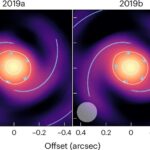 Mouvement de spirales de formation de planète capturées par Alma Mouvement de spirales de formation de planète capturées par Alma