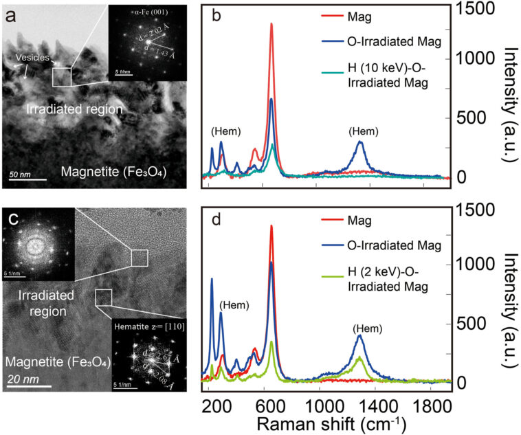 Mystérieuse Rust Moon Rust par l'oxygène provenant du «vent» de la Terre