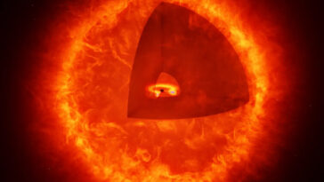 Mystérieux «points rouges» dans l'univers précoce peuvent être des atmosphères «Black Hole Star»