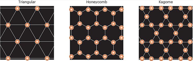 Nouvel outil Personnes Modèles AI pour créer des matériaux avec des propriétés quantiques exotiques