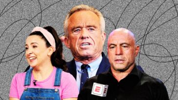 Où le débat «réveillé» brûle le plus chaud: dans des essais YouTube incroyablement longs sur RFK Jr. et Mme Rachel