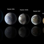 Photochimie et modélisation climatique des exoplanètes en forme de terre Photochimie et modélisation climatique des exoplanètes en forme de terre